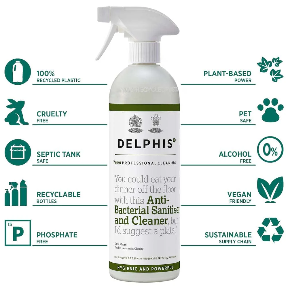 Delphis Eco Antibacterial Sanitiser & Cleanser - Image 3