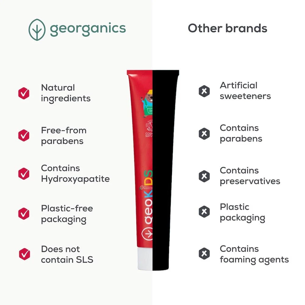 Georganics Fluoride Toothpaste with Hydroxyapatite - Kids' Strawberry - Image 5