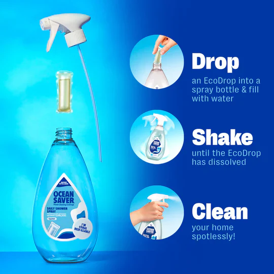 Daily Shower Cleaning Spray Refills - Oceansaver - Image 3